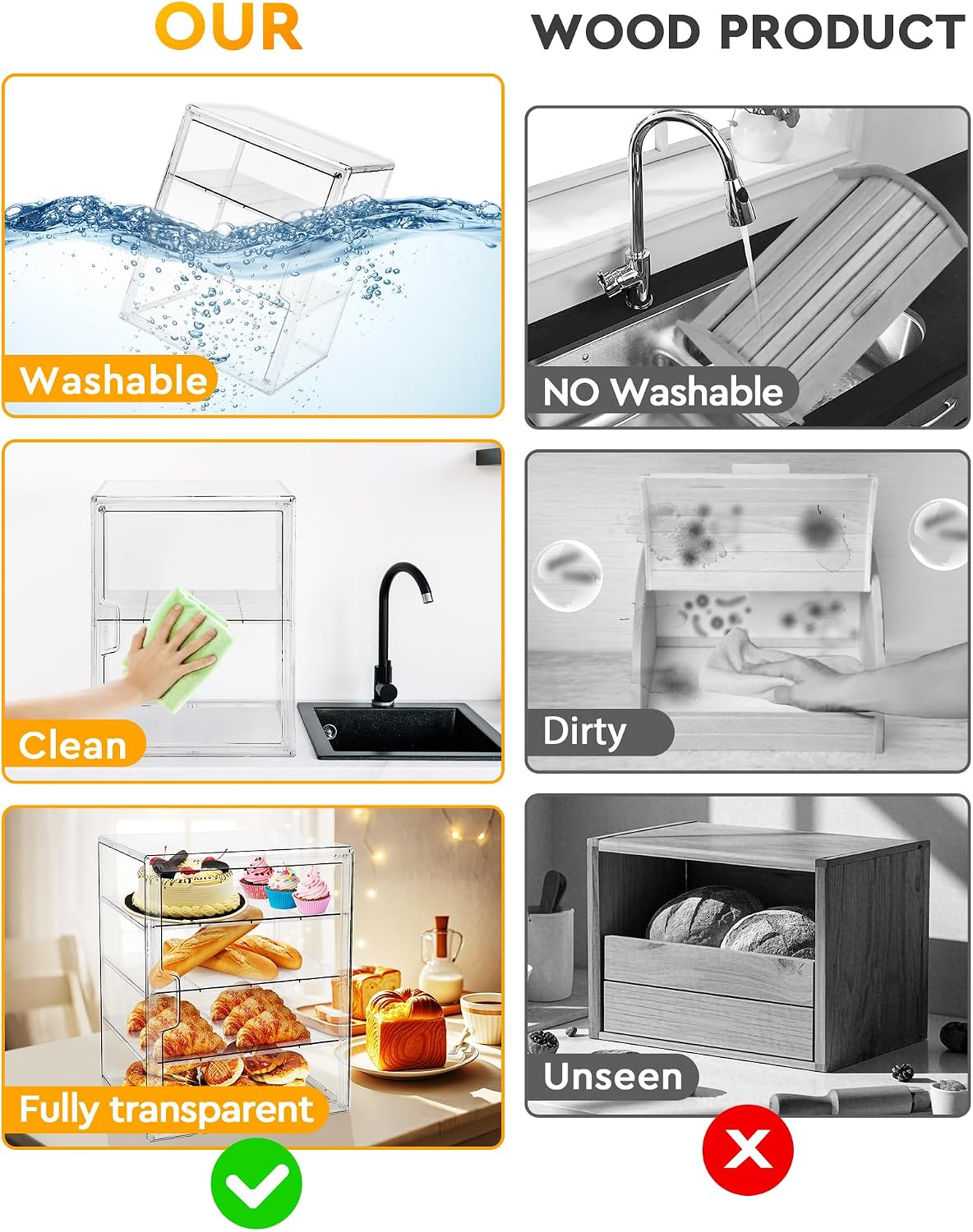 Vitrine para Doces, Caixa de P - Kitchen Baking Containers avaliação e preço