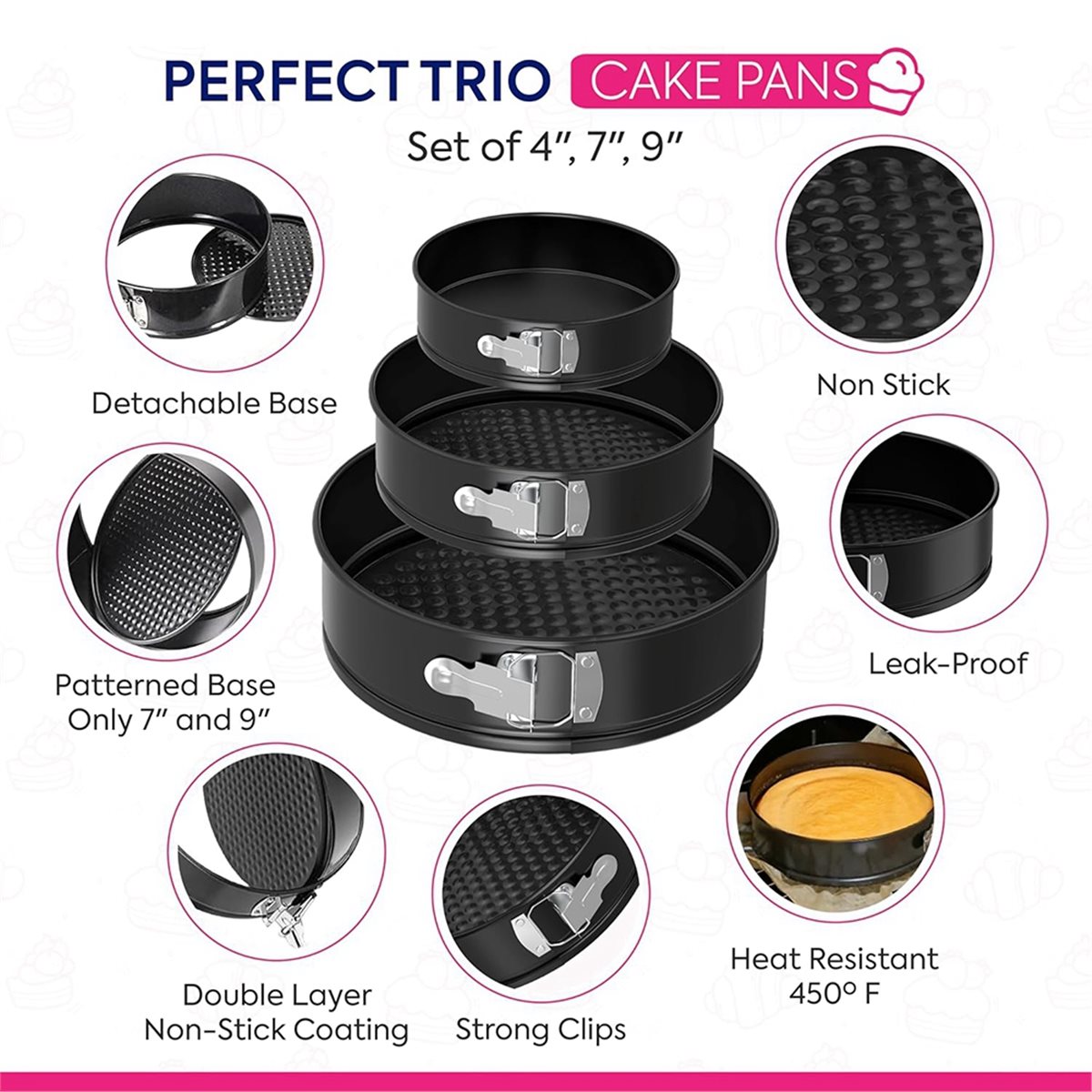 Conjunto de Formas para Bolo 1 - Springform Pan Set avaliação e preço