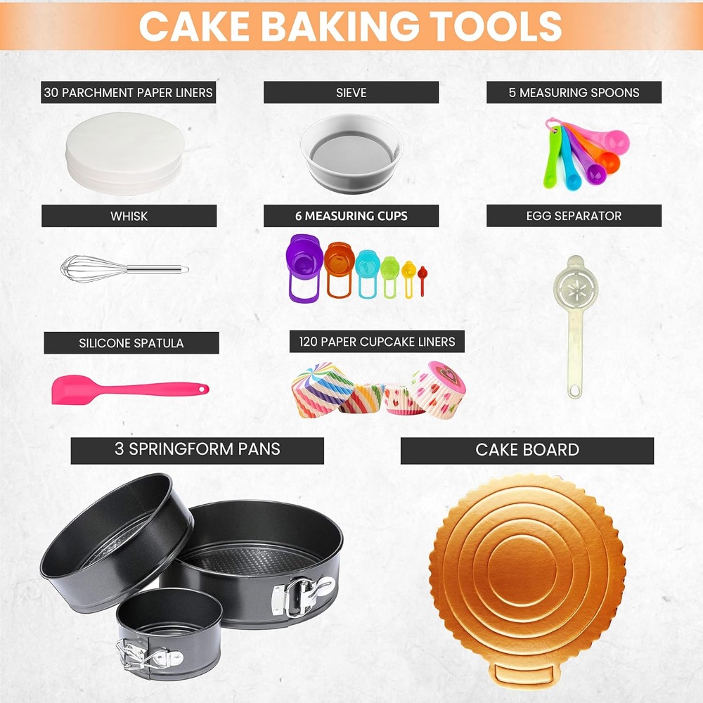 Suprimentos de decoração de bo - Springform Pan Set avaliação e preço