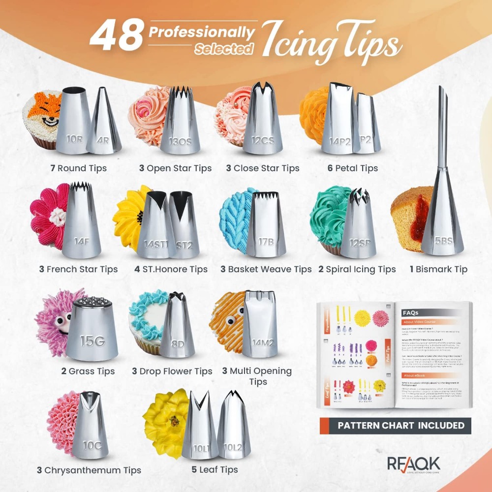 Suprimentos de decoração de bo - Springform Pan Set avaliação e preço